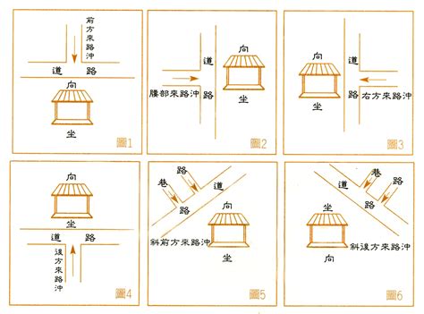 今日沖煞 抄寫文章